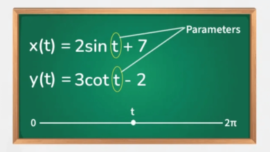 Parametric Equation Calculator: Visualizing Math Made Easy