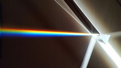 digital neural beam prism