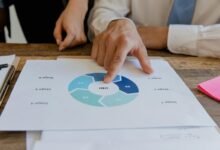 market strategy planning guide