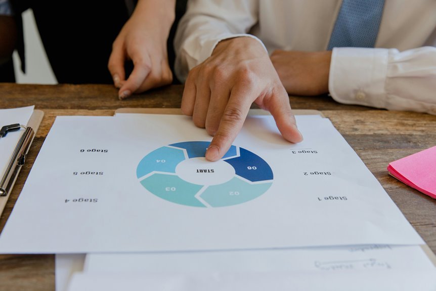 market strategy planning guide