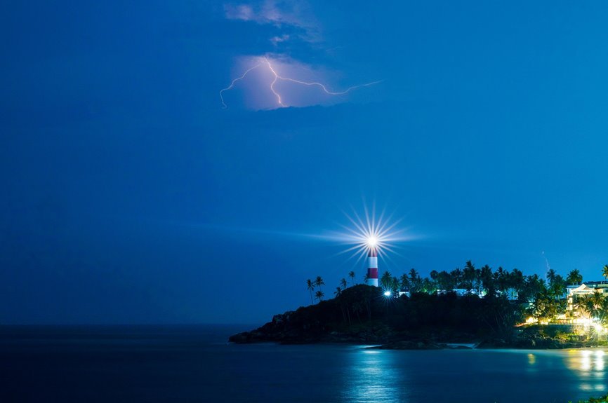 vertex surge growth beam