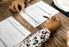 sweetwater financing full review notes